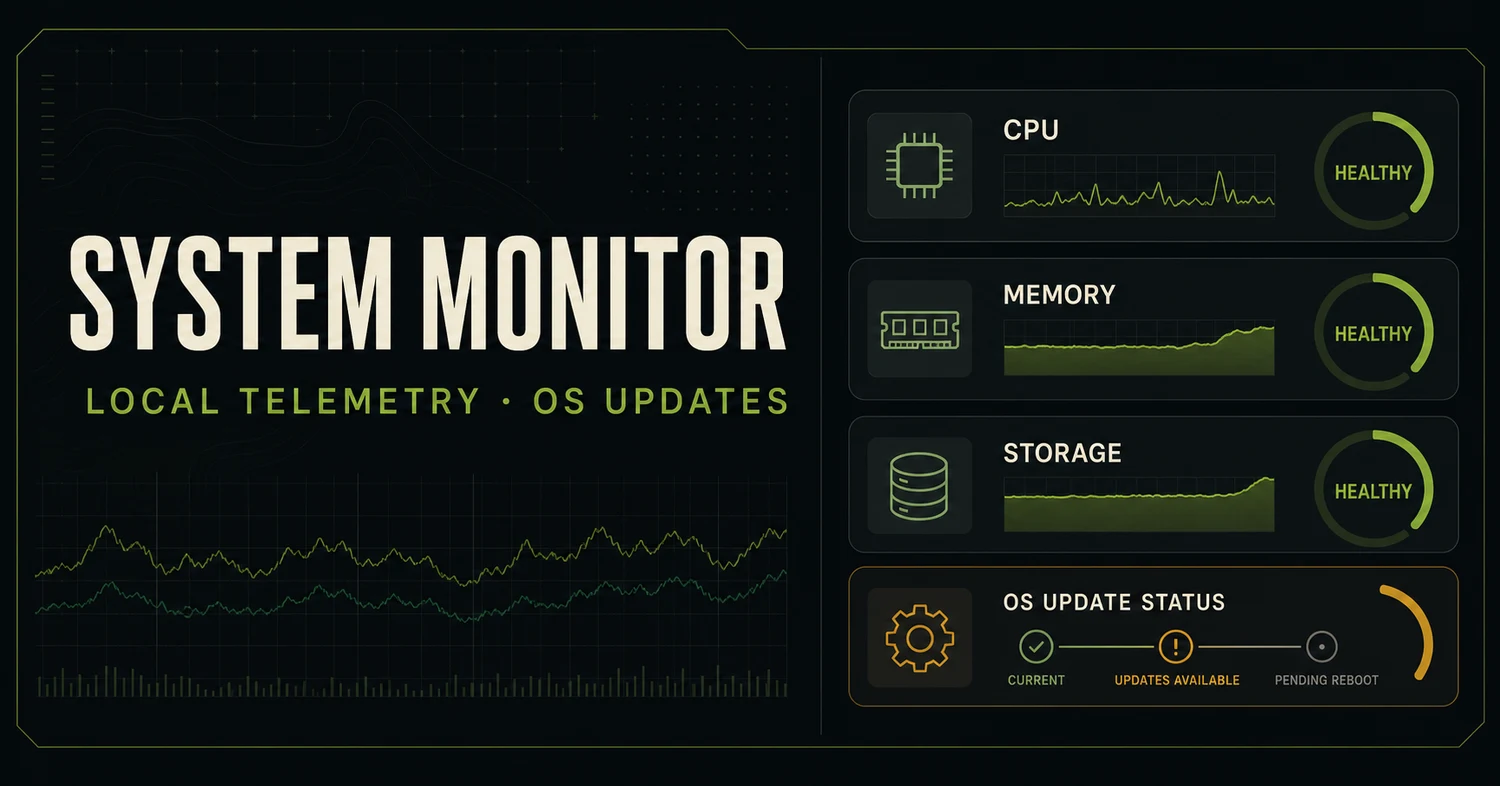 System Monitor product overview showing CPU, memory, storage, and update status